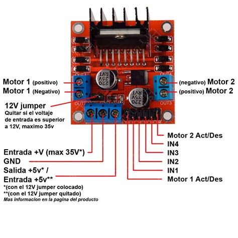 l289n|l298n wiring basics.